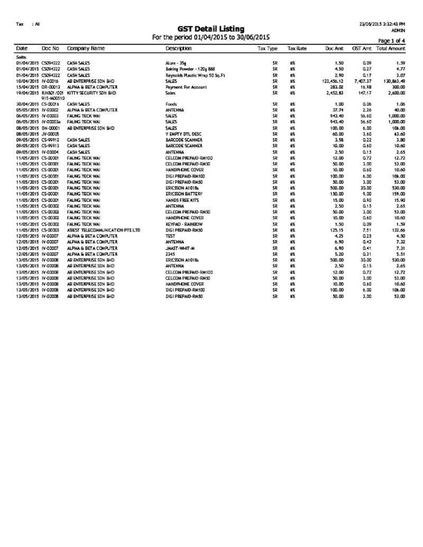 GST Detail 2